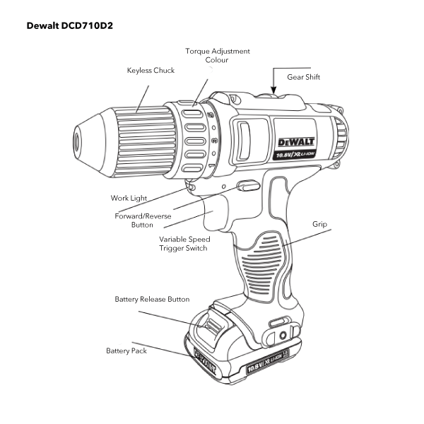 Dcd710d2 dewalt best sale